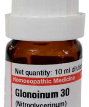 Dr Willmar Schwabe Germany Glonoium Dilution 30
