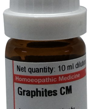 Dr Willmar Schwabe Germany Graphites Dilution CM